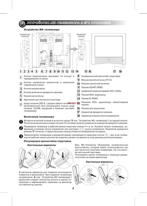 Шаг 4: Включение телевизора и выбор входа