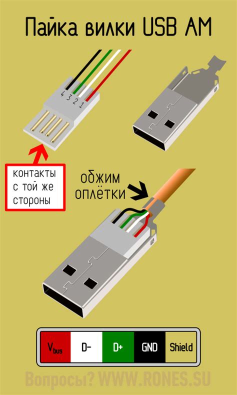 Шаг 4: Вставка клавиатуры в USB-порт