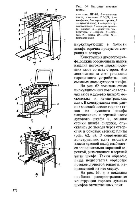 Шаг 4: Использование духовки и обратное выключение плиты