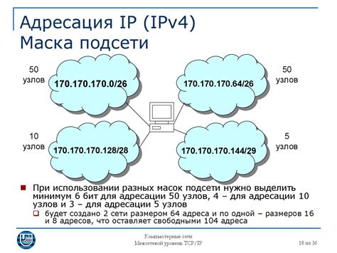 Шаг 4: Назначение IP-адресов и подсетей