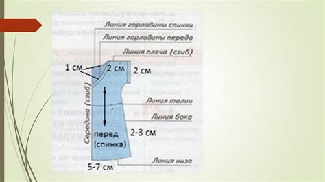 Шаг 4: Подготовка ткани и нитей