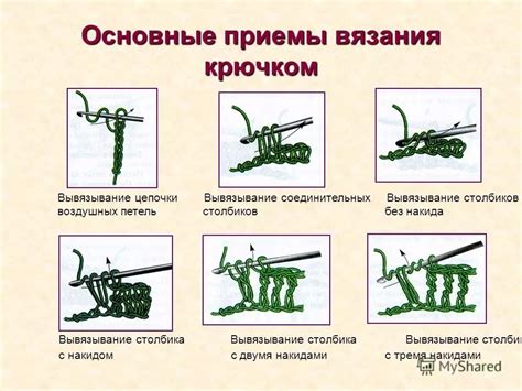 Шаг 4: Приготовление основы для петель