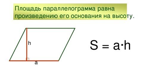 Шаг 4: Пример расчета площади параллелограмма