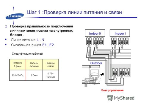 Шаг 4: Проверка подключения кабелей