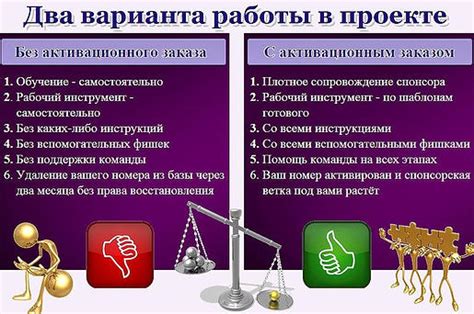 Шаг 5: Активация опции "Основной помощник"