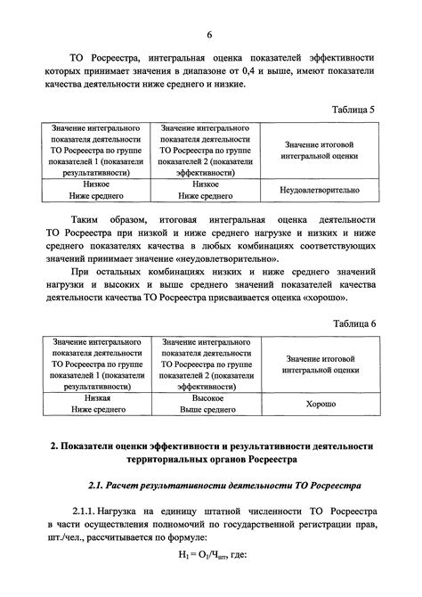 Шаг 5: Проведите регистрацию изменений у органов Росреестра