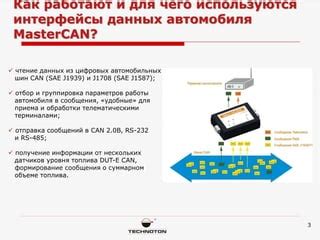 Шаг 5: Чтение данных автомобиля