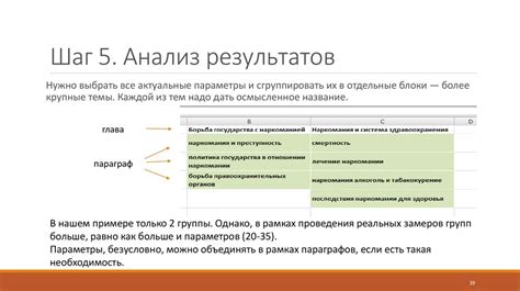 Шаг 5. Анализ результатов отчета