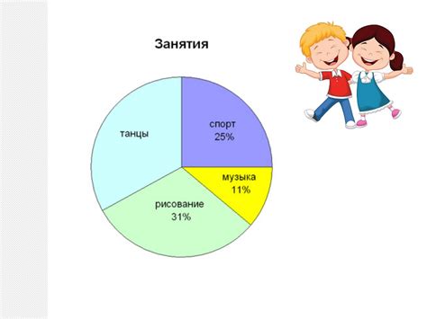 Шаг 6: Оформите круговую диаграмму