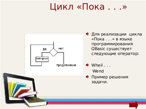 Шаг 6: Применение алгоритмической линейки для решения сложных задач