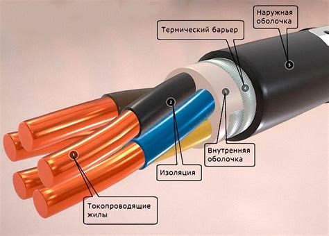 Шаг 6: Проверка качества соединений и изоляция проводов