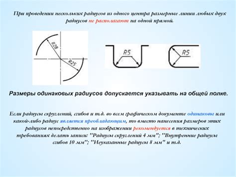 Шаг 6: Указание разных радиусов для каждого угла