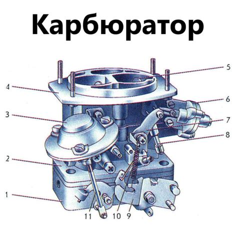 Шаг 7: Обратная сборка карбюратора