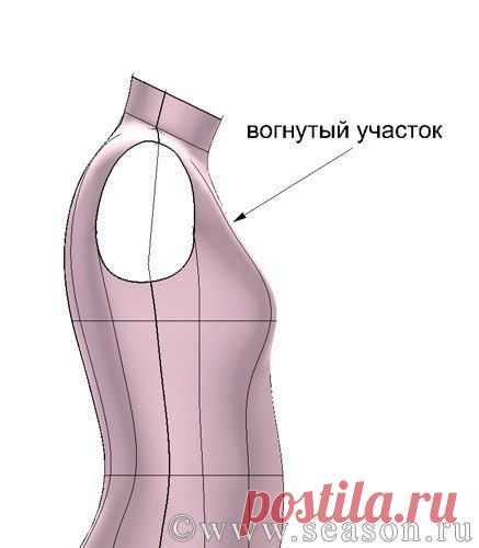 Шаг 7: Тестовое шитье и коррекция настроек