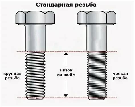 Шаг 7. Крепление болтов и прокладок