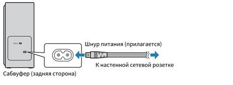 Шаг 8. Подключение ноутбука к питанию