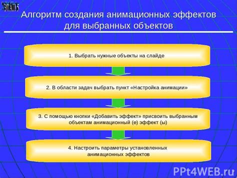 Шаг 9: Использование анимации для добавления эффектов