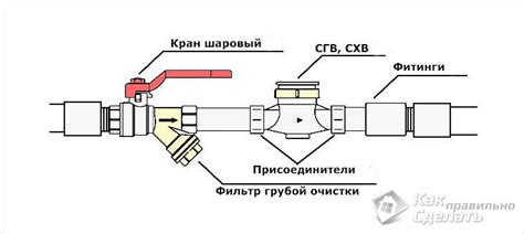 Шаровой холодильник: эксплуатационные особенности