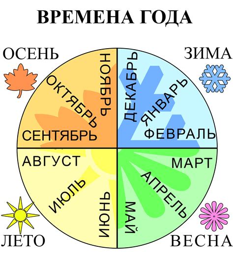 Шесть месяцев в году