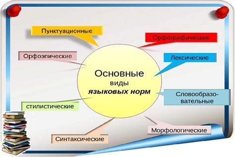 Эволюция языковых норм