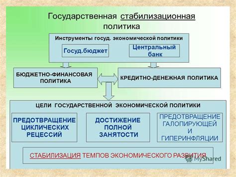 Экономические потери для государства и бизнеса