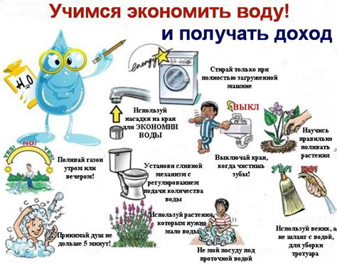 Экономия воды в повседневной жизни