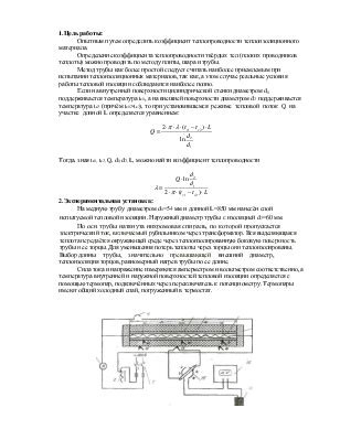 Экспериментальное определение коэффициента усиления