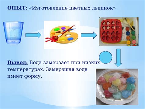 Эксперименты с пропорциями