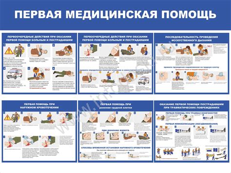 Экстренные меры и рекомендации