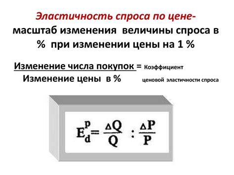 Эластичность спроса и ее влияние на рынок