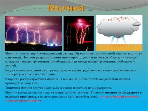 Электризация атмосферы и разряды молнии