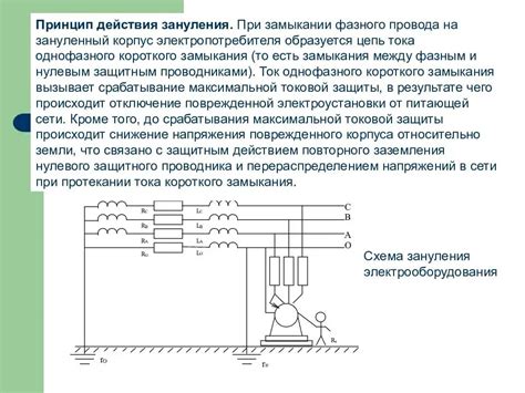 Электрическая казнь: принцип действия