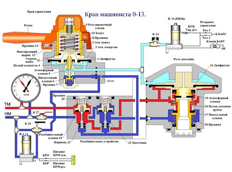 Электрическая схема катушки и идеальный вариант работы