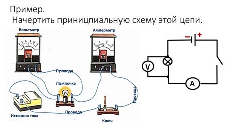 Электрическая цепь ослабла