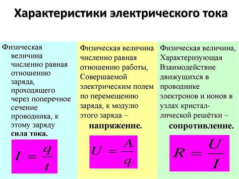 Электрический метод нахождения