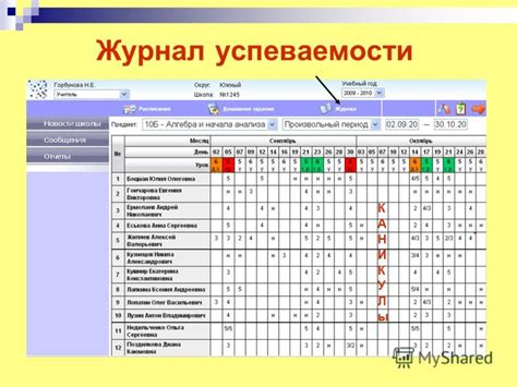 Электронный журнал и оценки