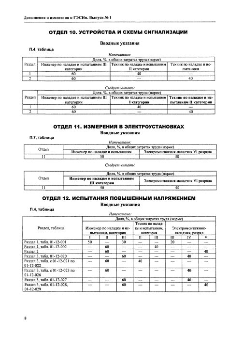 Электротехнические нормы