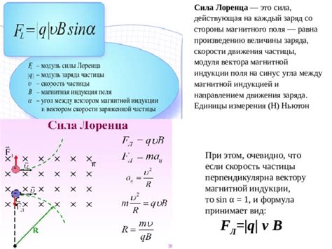 Элементарный вихрь: сила и скорость