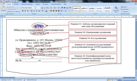 Элементы и правила оформления