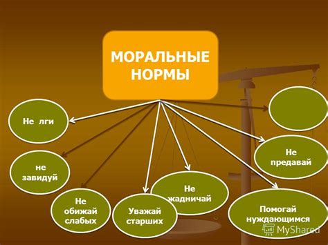 Эмоциональные и моральные аспекты выбора