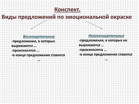 Эмоциональный контакт через звуки