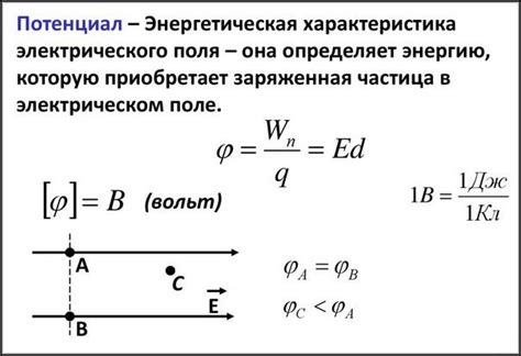 Энергетический потенциал