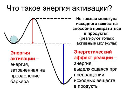 Энергия активации и скорость реакции