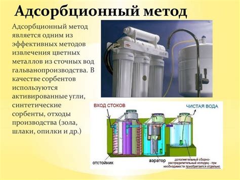 Энергия часов: топ методы очистки