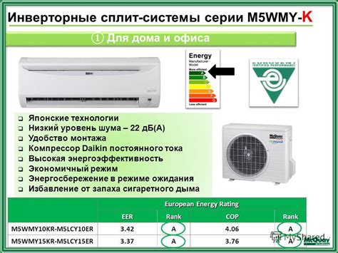 Энергоэффективность и удобство монтажа