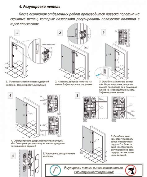 Этапы настройки алюминиевой двери