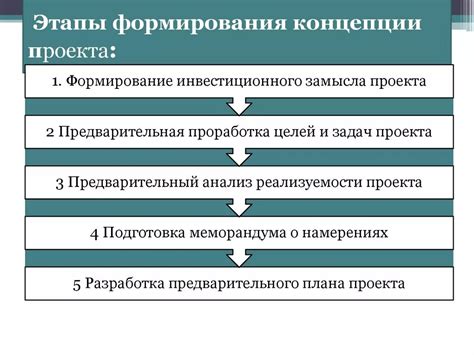 Этапы разработки концепции