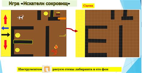 Этапы создания лабиринта в программе Scratch