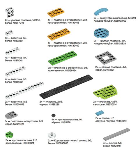 Этап 1: Подготовка деталей конструктора Лего