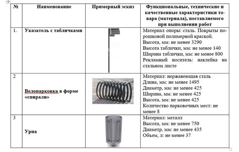 Этап 6: Соединение верхней части и основания